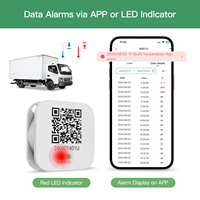 Registrador de datos de temperatura Bluetooth con aplicación móvil gratuita, resistente al agua IP65 e informe en PDF