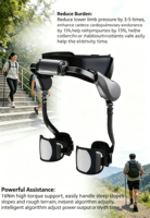 Exosquelette portable 2026 pour l'entraînement à la marche, dispositif intelligent et réglable d'assistance à la puissance des membres inférieurs, conception ergonomique