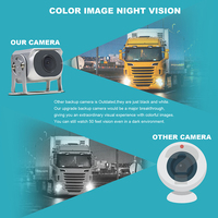 Kamera DVR 360 Derajat 4ch Lensa Kamera 9 Inci Monitor Tampilan Belakang 1080P Sistem Kamera Mundur Mobil Alat Bantu Parkir