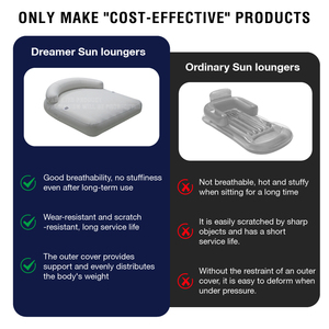 New tùy chỉnh <span class=keywords><strong>Inflatable</strong></span> nổi ghế hình chữ U tựa lưng nước sofa giường vải có thể tháo rời Bìa hồ bơi bơm hơi Lounger - Product Image 3