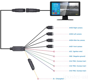 10.36 inch Quad Màn hình Màn hình thiết lập 4 cái sao lưu HD Máy ảnh xe tải 360 Panorama đậu xe DVR hệ thống không thấm nước đảo ngược máy ảnh cho RV - Product Image 5