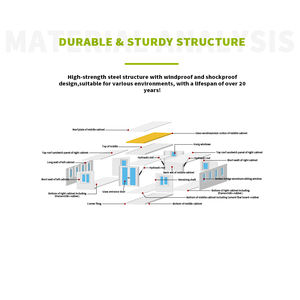 プレハブ住宅折りたたみ式住宅<span class=keywords><strong>20</strong></span>フィート2ベッドルームプレハブ - Product Image 5