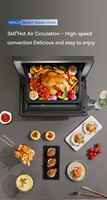 Un petit four domestique de 24 litres avec fonction friteuse à air a une forte applicabilité et un prix compétitif.