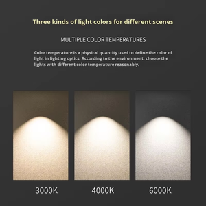 Plafonnier encastré LED de qualité supérieure, 75 mm, sans cadre, pour éclairage intérieur, spots encastrés, éclairage de plafond - Product Image 3