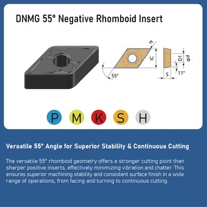 Vulcan phong cách mới Carbide dnmg <span class=keywords><strong>CNC</strong></span> tiêu cực thép không gỉ biến chèn bán hoàn thiện Carbide cắt chèn cho máy tiện - Product Image 3