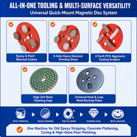 Mesin Penggiling Beton Listrik 380V Peralatan Penggiling Semen Otomatis untuk Pemolesan Lantai Epoxy Terrazzo