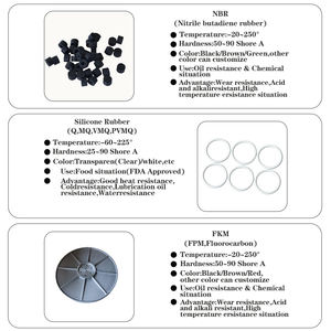Piedini di livellamento regolabili personalizzabili dalla fabbrica per Decking e accessori per mobili piedini in gomma plastica con livellamento delle gambe - Product Image 4
