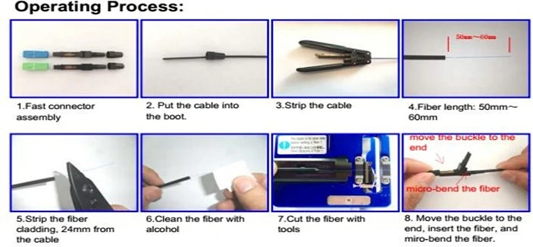 FTTH Field Quick Assembly Fiber Optic SC APC Fast Connector Sc