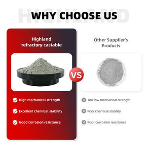 Fabrikant Op Maat Gemaakte Aluminiumoxide-Inhoud 80% Korund Mulliet Gietbaar Voor Ijzer-En Staalsmeltindustrie - Product Image 3