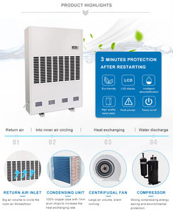 Deshumidificador Industrial Personalizado de 480L/D, Deshumidificador para Uso en Espacios Grandes e Invernaderos, 380v, Deshumidificador Industrial para Sótanos - Product Image 5
