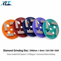 Disque abrasif diamanté durable pour meuleuse d'angle manuelle, outil de ponçage pour terrazzo et béton, papier de verre OEM
