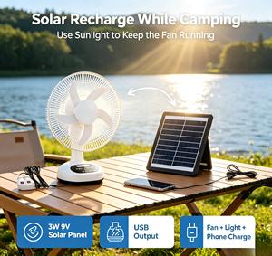 Offre à Durée Limitée : Ventilateur Solaire Mécanique Rechargeable avec LED, Refroidisseur d'Air Solaire pour Voiture - Product Image 1