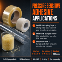 Résine pétrolière copolymère C5/C9 en gros, point de ramollissement 110 ° Adhésif C pour peinture alkyde industrielle anti-corrosion REACH RoHS
