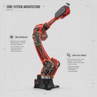 Robot industriel BORUNTE à 6 axes BRTIRUS1820A, portée de 1895 mm, capacité de 20 kg, robot de préhension et de placement, robot CNC