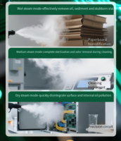 Nettoyeur vapeur commercial pour le dégraissage des moteurs, meilleure machine de lavage de voitures à la vapeur