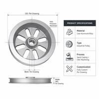 OEM Maßgefertigte Aluminiumlegierung Maschinenteil 50kW Schwungrad-Generator Gussdienstleistungen