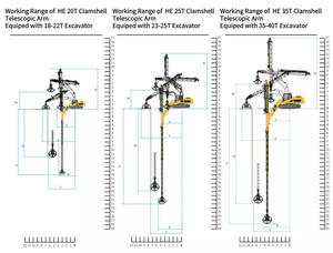 XE400, flèche télescopique de 26 m, chargement/déchargement de fosses de fondations profondes, construction de caissons de ponts, tranchées profondes, pipelines - Product Image 5