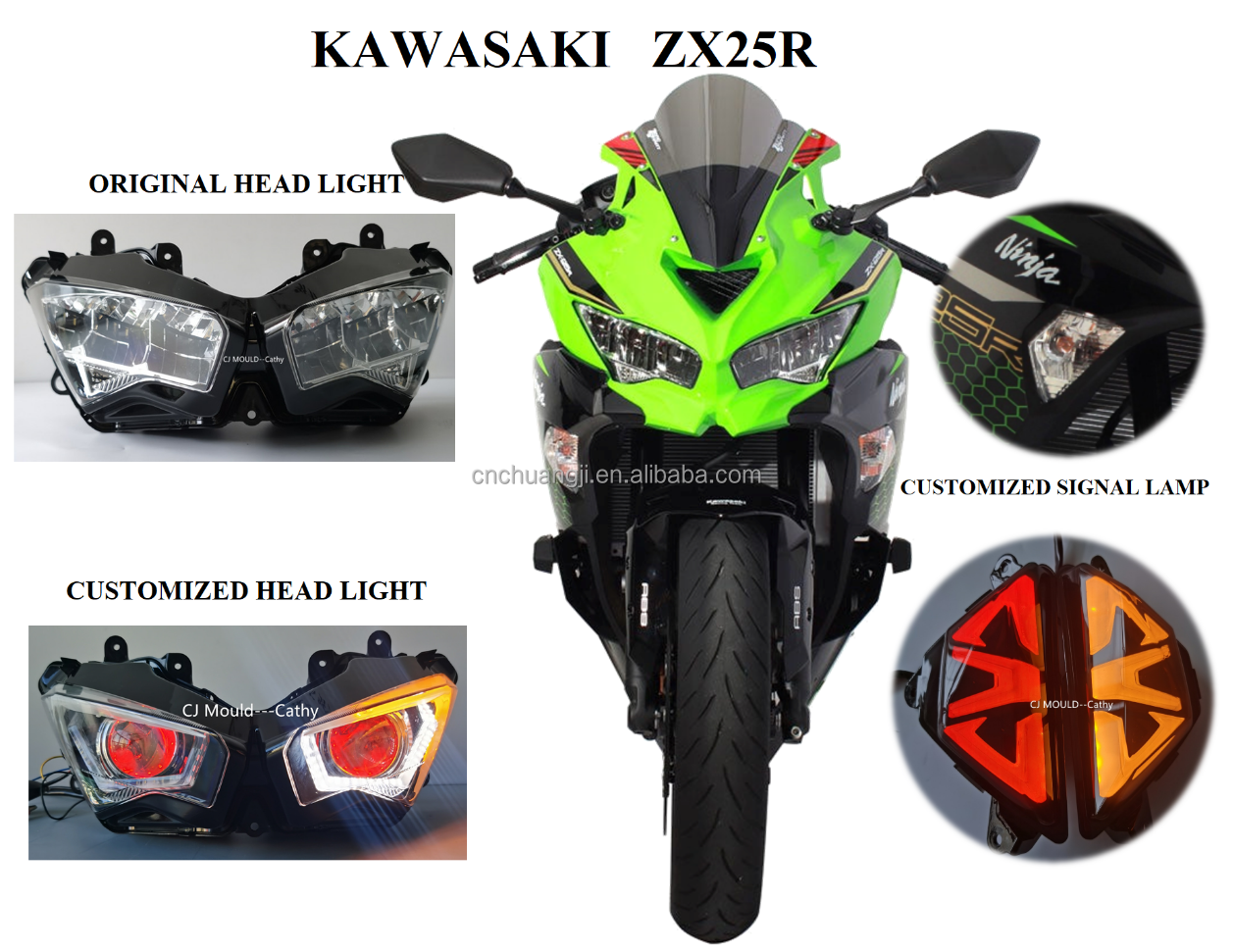 JPA ZX25R 2021 2022 ZX4RR Modified HEAD LAMP for KAWASAKI