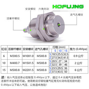 Cylindre pneumatique miniature à simple effet à aiguille fileté MPE6/8/10/12*5X10X15-N, remplacement Airtac - Product Image 5