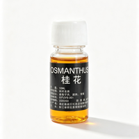 Conception d'étiquettes de marque cosmétique personnalisées, impression d'autocollants en vinyle brillant autocollants pour l'emballage des soins de la peau et les étiquettes de parfums