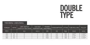 Moteur central AC pour porte à enroulement Shinilion, pour porte à enroulement simple ou double - Product Image 5