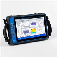 Analizador de Microlog CMXA80 CMXA75 eficiente y preciso para el mantenimiento de la máquina, de 30/30/30/Cm/80/Cm
