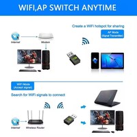 Adaptador USB Inalámbrico WiFi y Bluetooth OEM RTL8821CU de 600Mbps, Doble Banda 2.4G 5.8G, Transmisor y Receptor para PC y Laptop