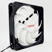 Ventilateur de boîtier d'ordinateur BIBOOG haute performance 12V 14025 3 broches 140 mm 140*140*25 mm GF14