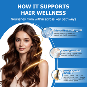 OEM ซื้อแบบขายส่ง วิตามินกัมมี่บำรุงเส้นผม ช่วยเสริมสร้างโครงสร้างคอลลาเจน กระตุ้นการผลิตเคราติน บำรุงรากผมและหนังศีรษะ - Product Image 4