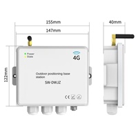 Boîtier de station de base extérieure pour l'acquisition de données sans fil, passerelle IoT, contrôleur centralisé d'onduleur photovoltaïque