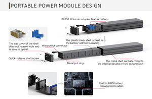 Tất cả trong một năng lượng mặt trời dẫn ánh sáng đường phố với máy ảnh ngoài trời 20 Wát tích hợp thông minh hệ thống chiếu sáng an ninh cho đường vườn sử dụng - Product Image 3