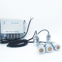 Capteur Multicanal de Gaz pour Conduites CE Multifonctionnel IP65 Étanche 5 en 1 : Température de l'Air, Humidité, O2, CO, CO2, CH4, H2S