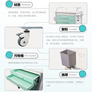 Deman Medical Medication Cart 785x480mm 4 Castors Central Lock Hospital Trolley First Aid Resuscitation - Product Image 1