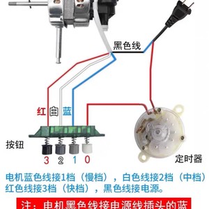 Motor de Ventilador Universal Yuanyi 220V con Cable de Cobre Puro para Ventilador de Piso y de Mesa, Accesorios para Cabezal de Motor - Product Image 1