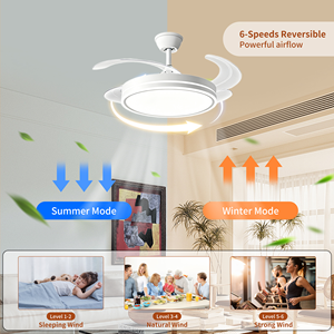Modern LED <b>Ceiling</b> Fan With 3 Blades DC Motor <b>Remote</b> <b>Control</b> Flush Mount <b>Light</b> 2700K Warm White Plastic Body Living Room Use - Product Image 5