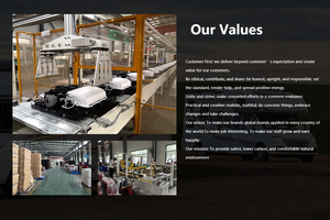 Climatiseur de toit de refroidissement de stationnement de 12/24 volts pour caravane, excavateur, dormeur, van, grues, <span class=keywords><strong>camping</strong></span>-<span class=keywords><strong>car</strong></span>, etc. - Product Image 5