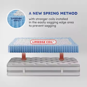 Chất Lượng Cao Đầy Đủ Kích Thước Nệm Thoải Mái Vải Thoáng Khí Ngủ Cũng Đồ Nội Thất Phòng Ngủ Bộ Nhớ Bọt Túi Mùa Xuân Nệm - Product Image 3