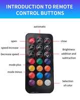 Kontroler Dimmer Mini RGB 21-Tombol Cool Storm Grosir, Antarmuka 6Pin, Efek Lampu Warna-warni, Kipas RGB, Kontrol Komputer, Stok Tersedia