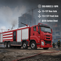 Camion de pompiers de sauvetage lourd 8x4 avec réservoir d'eau de 25 m³ et lance de jet de 75 m, poids total autorisé de 42 000 kg, camion de pompiers industriel