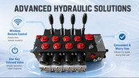 Télécommande sans fil pour électrovanne proportionnelle, joystick hydraulique, grue, excavatrice, fonctionnement synchrone, IP68, 500m, CE, FCC