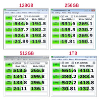 Disco Duro SSD Original MLC de 2.5 Pulgadas Sata3, Disco Duro SSD de 256 GB para Ordenador Portátil