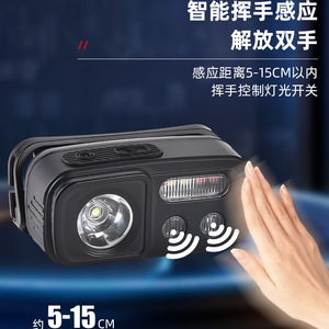 Lampe frontale LED rechargeable 2000 mAh avec affichage de la puissance, réglable pour la patrouille et l'utilisation en extérieur - Product Image 3