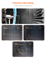 Antenne Wi-Fi FPC 2,4 G à gain élevé 42*12 mm Polarisation verticale Montage adhésif avec câble RG1.13
