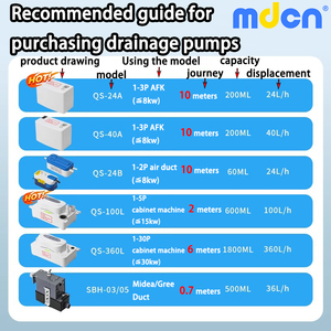 MDCN 220V/24V 가정용 지능형 에어컨 배수 펌프, 에어컨 응축 펌프, 응축 펌프