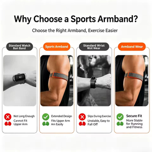 สายรัดแขนไนลอนยืดหยุ่นสำหรับ Google Fitbit Air สายรัดปรับได้ ระบายอากาศได้ดี สำหรับออกกำลังกายและเล่นกีฬา - Product Image 2
