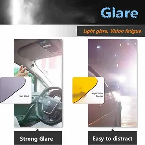 High Quality Day And Night 2 In 1 Useful Anti-glare Car Exterior Plastic Sun Visor