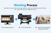 PO-TRY de haute précision Durable Roll-to-Roll UV DTF Imprimante entièrement automatique UV Machine d'impression à encre à bas prix