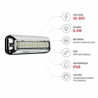 DAMAVO Lampe LED Submersible en Acier Inoxydable à Haute Luminosité Étanche IP68 pour Bateaux Marins et Opérations de Plongée