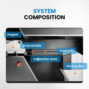 Automatisch elektronisch capsulesysteem voor visuele inspectie met hoge capaciteit - Product Image 3