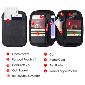 Travel <strong>Passport</strong> Card Wallet Family <strong>Passport</strong> <strong>Holder</strong> RFID Blocking Waterproof Bag <strong>Document</strong> Card Organizer <strong>Holder</strong> for Women Men - Product Image 2